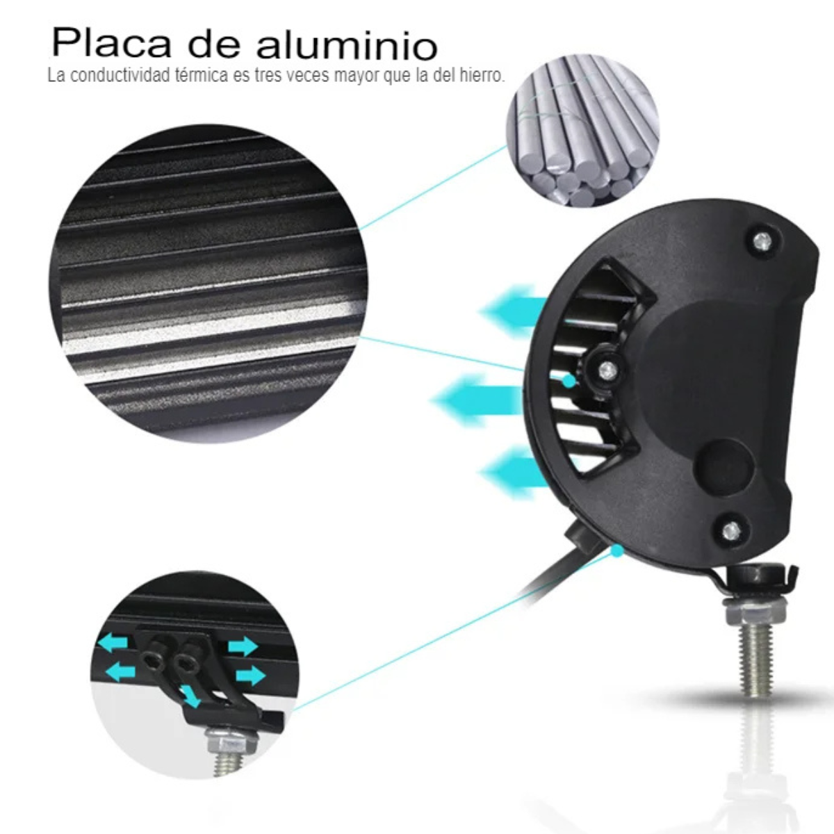 Faros antiniebla LED de alta potencia